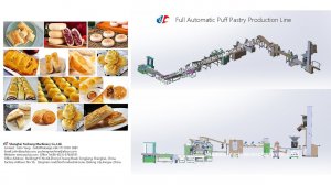 Full Automatic Puff Pastry Make Up Lamination Line