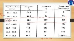 Quantiles Part 2