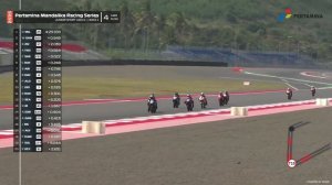 [FULL RACE] Race 1 Junior Sport 150cc U-15 - Pertamina Mandalika Racing Series 2024 Round 2