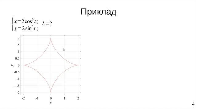 Definite Integral - 5 смотреть онлайн