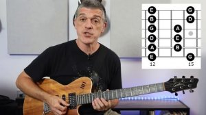 How to Solo on Guitar