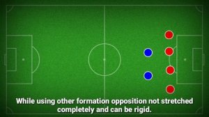 ⚽Football Formation explained | 442 formation Pros & Cons.