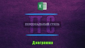 Excel Диаграмма