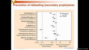 Цирроз печени 2