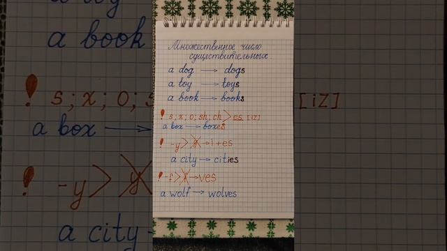 Множественное число существительных в английском языке-коротко#английскийязык