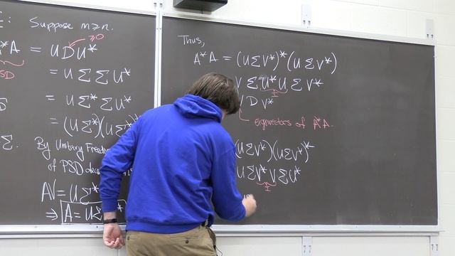Advanced Linear Algebra 22: Singular Value Decomposition