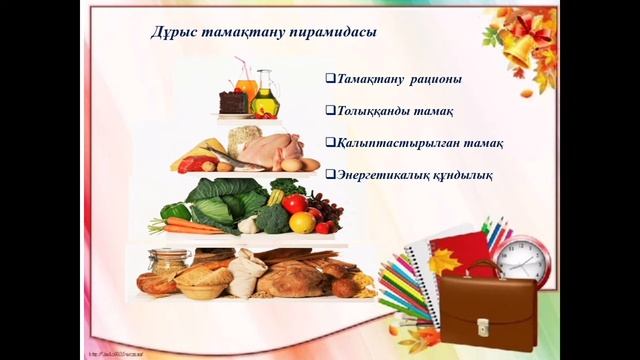 жаратылыстану 6-сынып "Толыққанды тамақ рационын құрастыру" смотреть онлайн