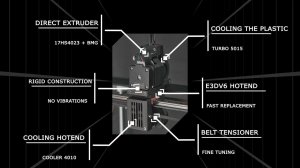BLACK KNIGHT Новая голова для 3D принтера Sapphire PRO