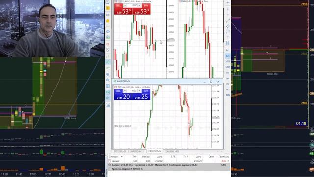 🔸 Люкс Трейдинг 🔹 БТ смотреть онлайн