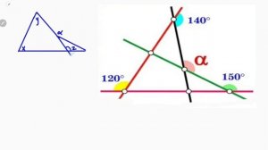 هندسة 🔥| اوجد قياس الزاوية الحمراء | Find the red angle