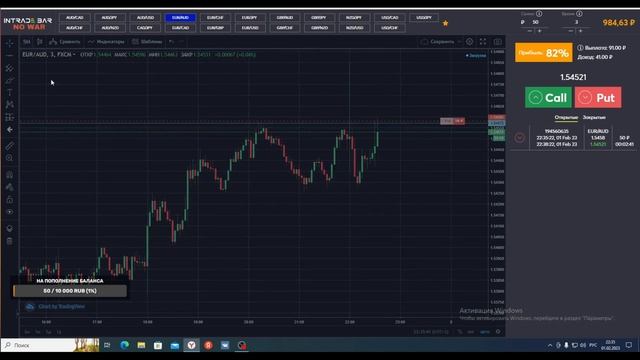 ИНТРЕЙД БАР РИСК МЕНЕДЖМЕНТ УРОВНИ П/С БИНАРНЫЕ ОПЦИОНЫ
