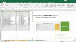 9. Анализ данных с применением формул в таблице Excel (Практическая работа 4)