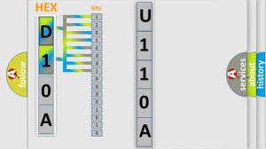 DTC Chrysler U110A Short Explanation
