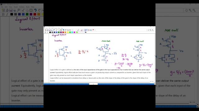 Logical effort of inverter, NAND and NOR gate