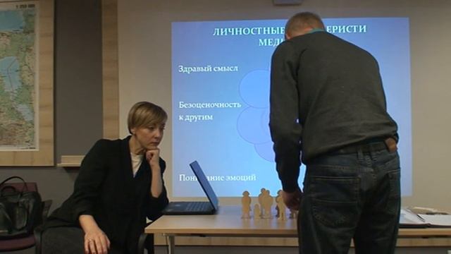 Восприятие себя и других | Коучинг обучение