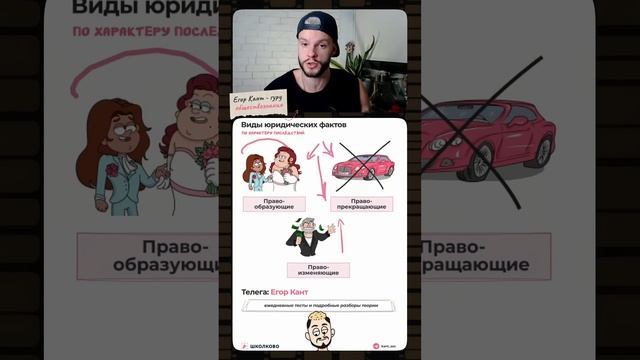 Эта жесть была на огэ по обществознанию #обществознание #обществознаниеогэ #огэ #9класс