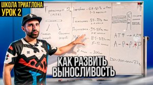 Энергообеспечение выносливости. Школа триатлона: Урок 2.