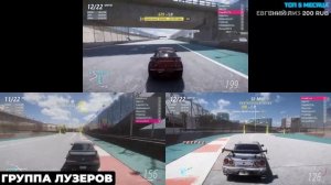 Турнир в Forza Horizon 5 - Rainwall CUP#5 "GODZILLA BATTLE"