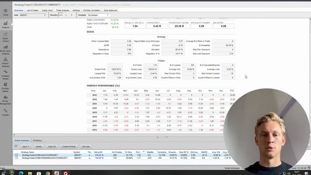 SMC Range Breakout EA - This Expert Advisor made me RICH