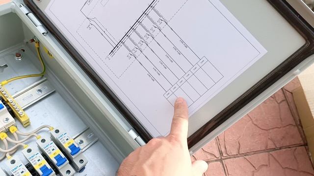 Сборка электрощита для компании в подвальное помещение по ТЗ. г. Пермь