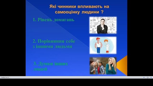 Основи здоров'я. 9 клас. Урок № 10