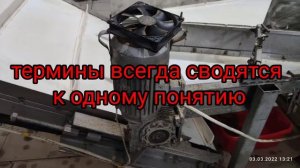 плавное регулировани оборотов двигателя любого станка