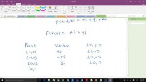 Vector fields, definition and plots