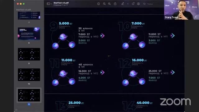 Первая презентация StarFest в компании Stars.