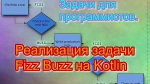 Задачи для программистов. Реализация задачи Fizz Buzz на Kotlin