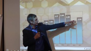Пчеловодство Канады.Куцый Михаил Омск 2019 & Industrial beekeeping Canada