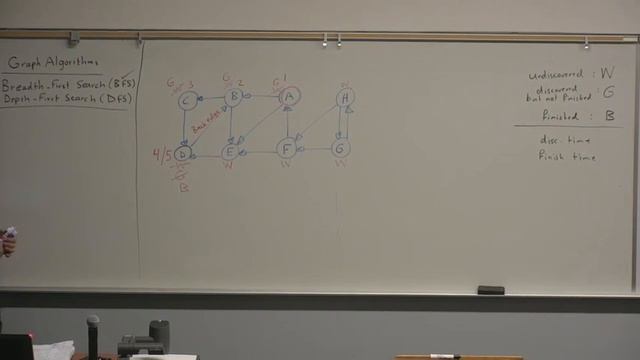 Algorithms Lecture 25: Graph Algorithms, Depth-First Search (DFS) (Part 1)