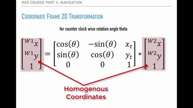 3.007 The General Transformation Matrix Translation + Rotation