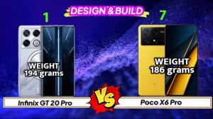 Infinix GT 20 Pro vs Poco X6 Pro ⚡ Comparison ✅Antutu Score 1.2M+