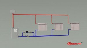 Электрический котел. Системы отопления