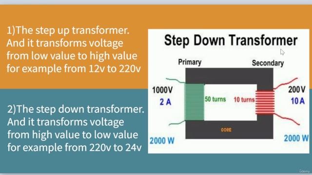 3.14 -Transformer