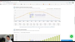 ВЛОЖИЛИ 408 000 РУБЛЕЙ в солнечную станцию. Сколько приносит прибыли и когда окупится