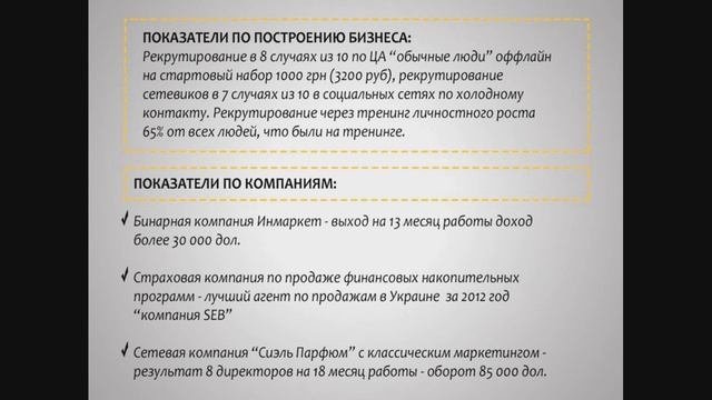Кто такой Дмитрий Орлов