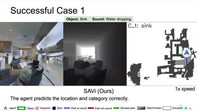 Semantic Audio-Visual Navigation Supplementary Video