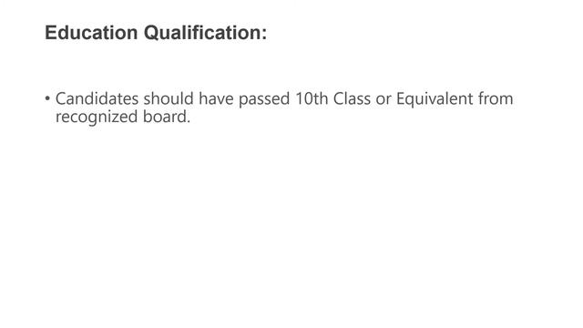 ICAR Technician Recruitment 2022  | IARI Technician Syllabus | Exam Pattern | Technician Salary