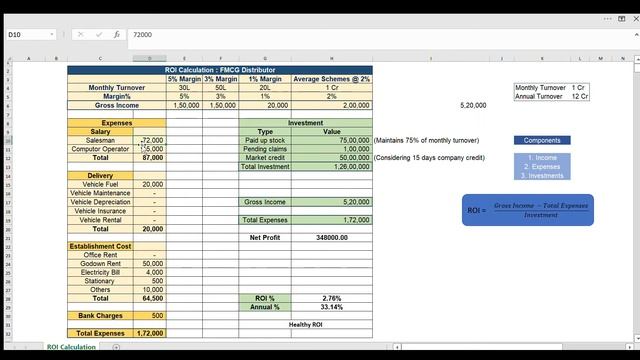 How to calculate the RETURN ON INVESTMENT in FMCG | DB - ROI Analysis | Healthy ROI using Excel смотреть онлайн
