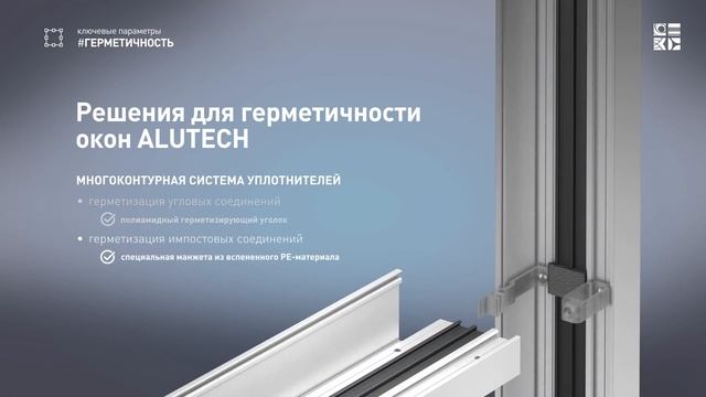 Окна ALUTECH со скрытой створкой