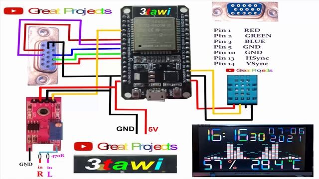 Esp32 DHT11 VGA ArduinoFFT Web Server