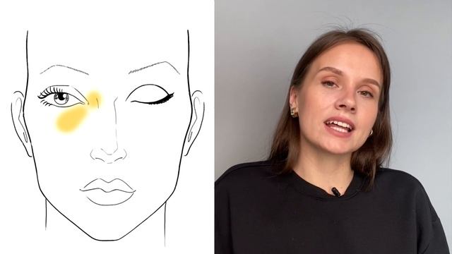 Как выбрать консилер и замазать синяки под глазами смотреть онлайн