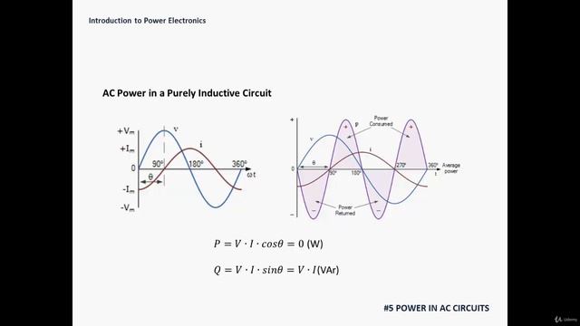 1.8. Power in AC Circuits