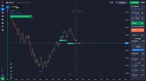 ШАБЛОН МТ4 ДЛЯ ПРИБЫЛЬНОЙ ТОРГОВЛИ НА БРОКЕРЕ QUOTEX. АВТОУРОВНИ. БИНАРНЫЕ ОПЦИОНЫ СТРАТЕГИЯ 2022