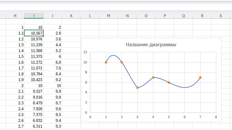 21.16 Подготовка данных. Интерполяция с листа без создания макроса.