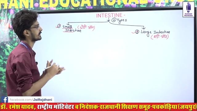 [48] NEET/JET/ ICAR/BHU Biology Lessons | HUMAN PHYSIOLOGY | DIGESTION & ABSORPTION (Lect-7)