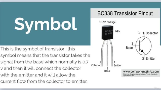 3.11 -Transistor as a switch