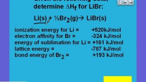 AP bonding part 7: ionic bonding