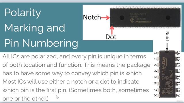 3.12 -IC chips